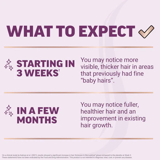 Hair Growth Accelerator